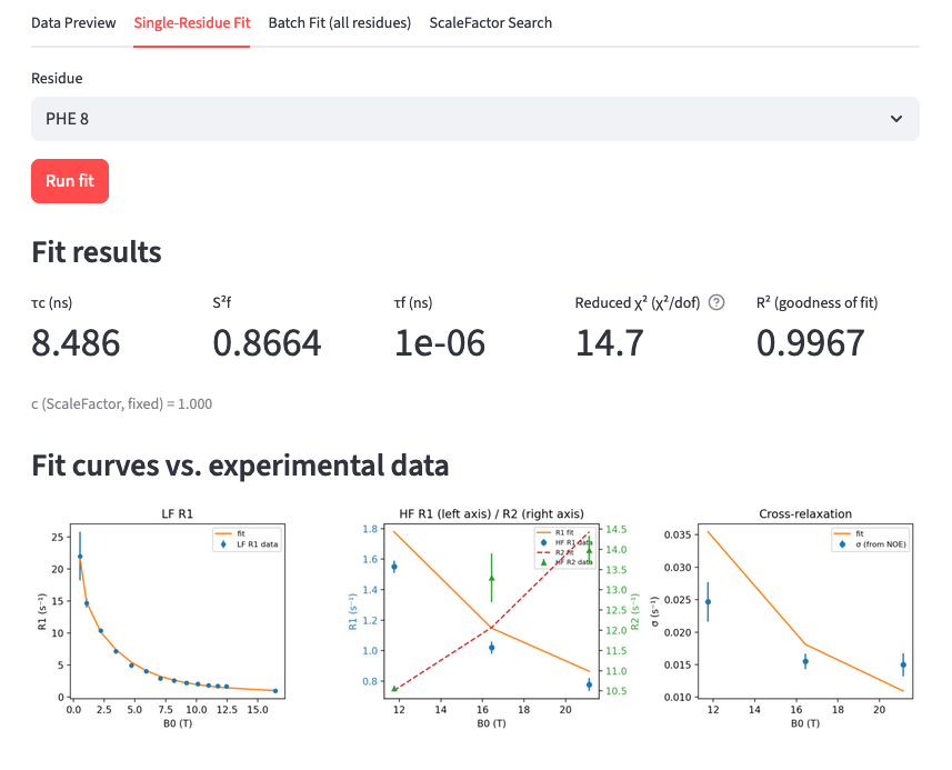 Relaxometry App: single-residue fit results and fit curves